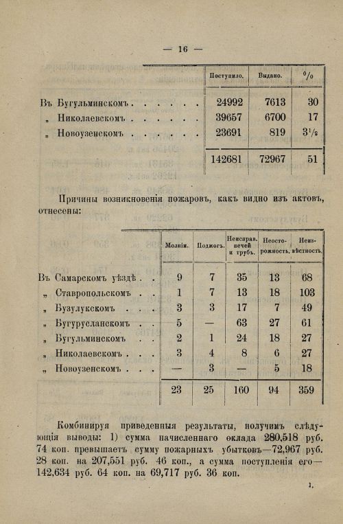 Страница 16