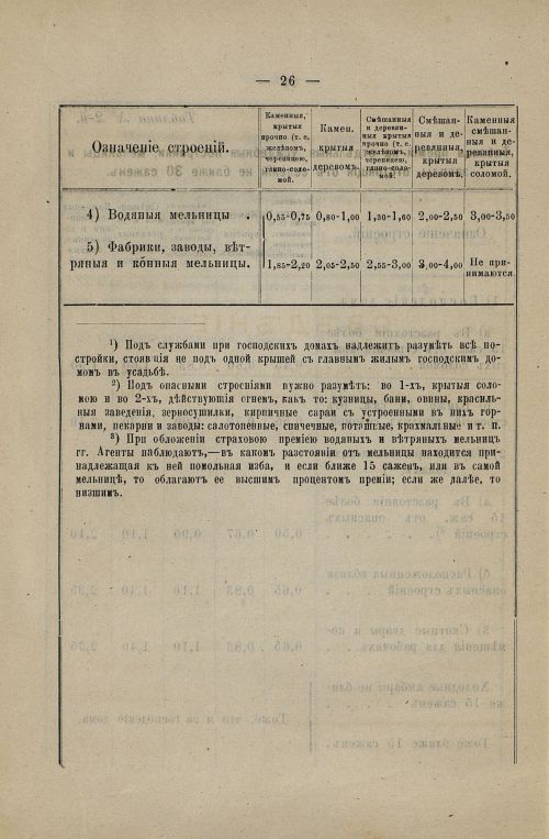 Страница 26