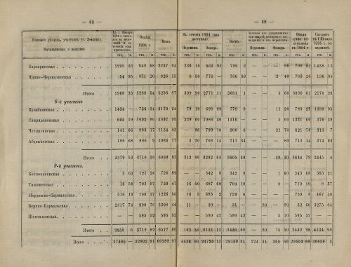 Страница 48
