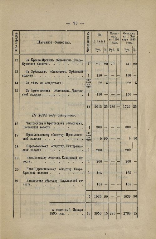 Страница 63
