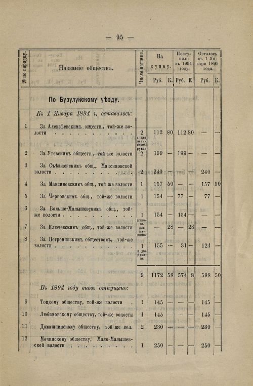 Страница 65