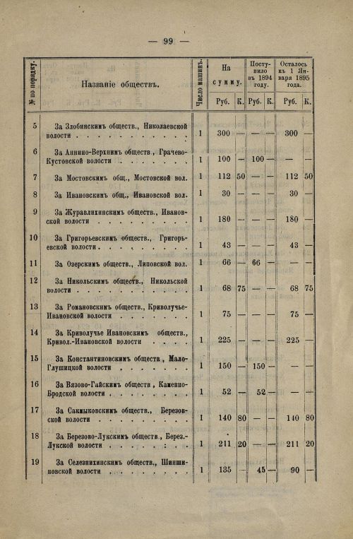 Страница 69
