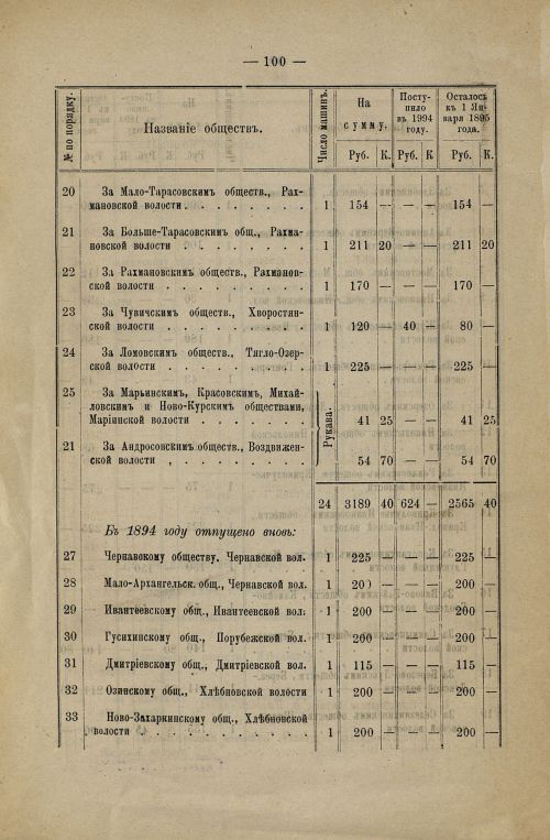 Страница 70