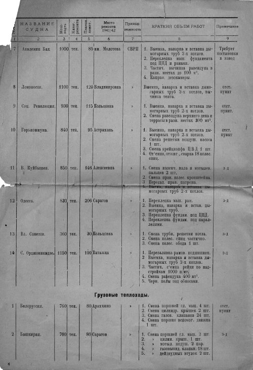Страница 4