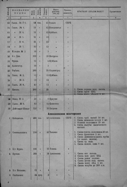 Страница 8