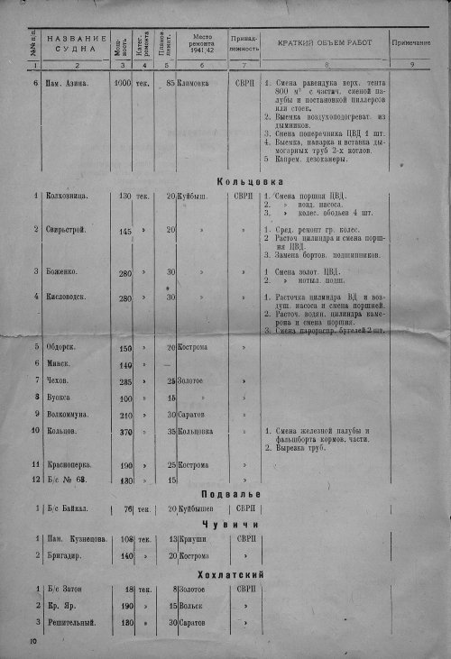 Страница 10