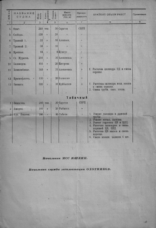 Страница 11