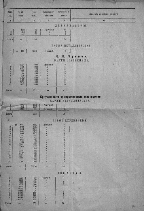 Страница 13