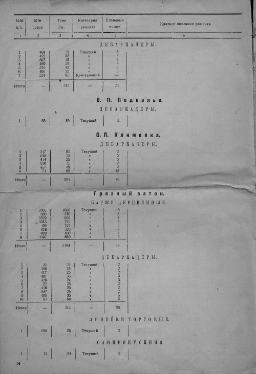 Страница 14