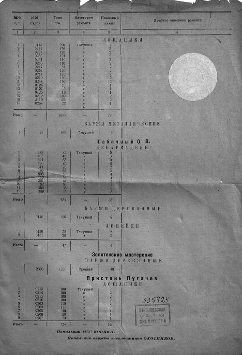 Страница 17