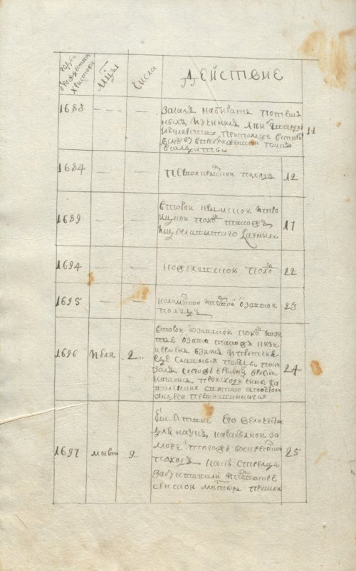 Страница 402