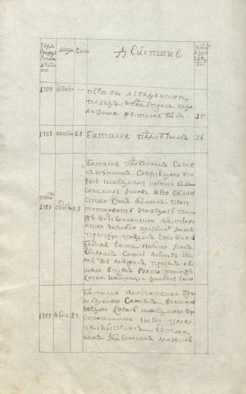 Страница 406