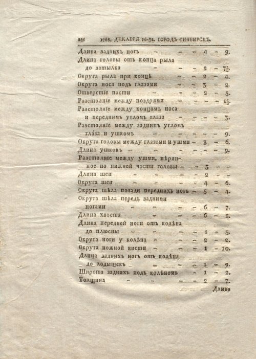 Страница 294
