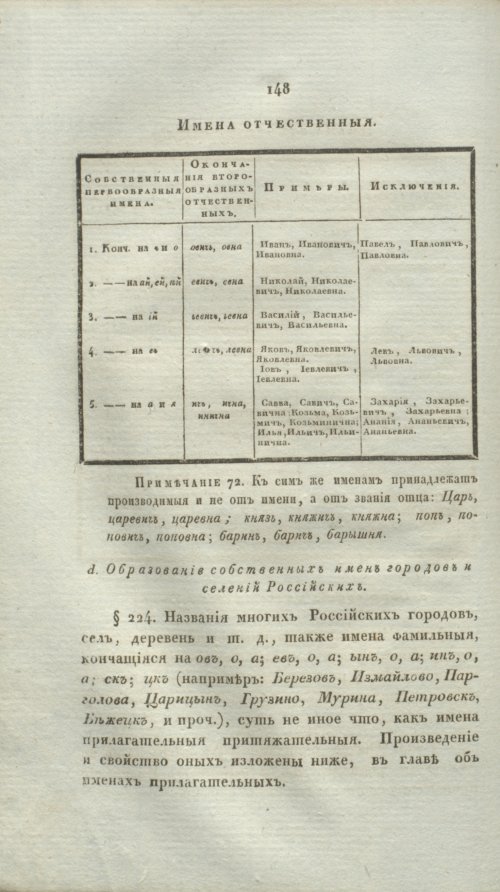 Страница 170