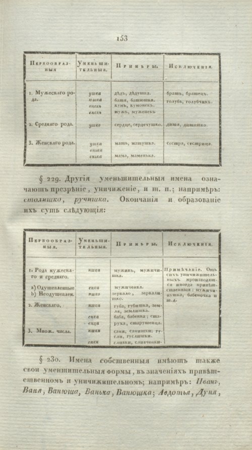 Страница 175