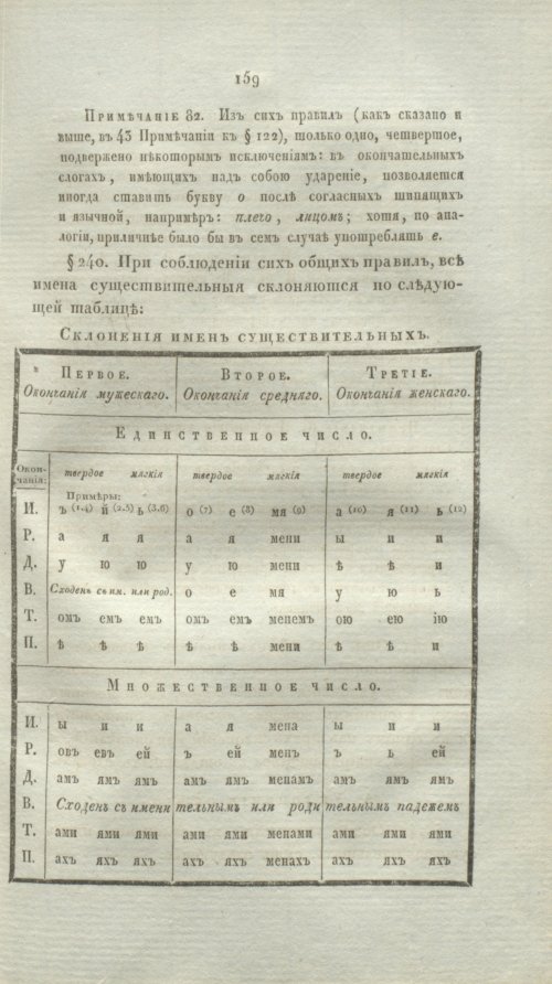 Страница 181
