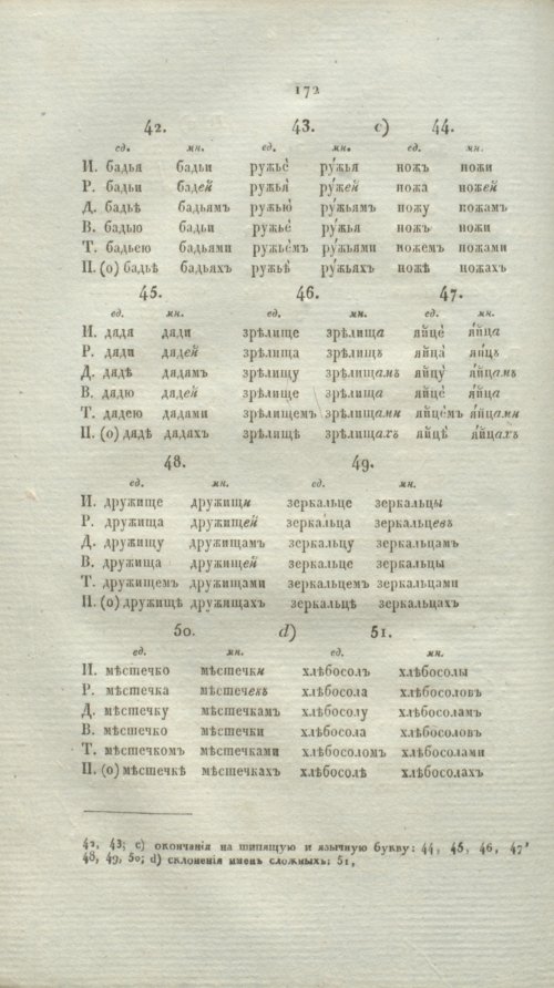 Страница 194