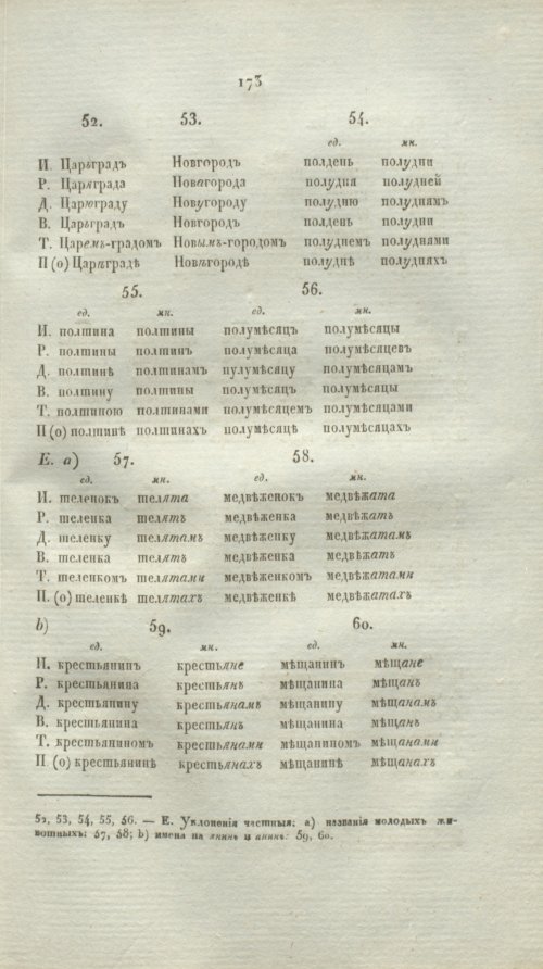 Страница 195