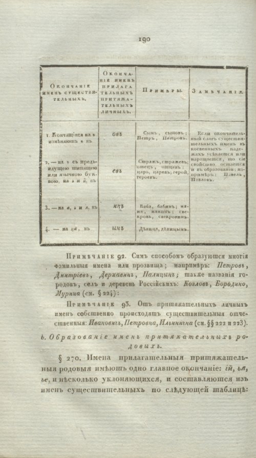 Страница 212