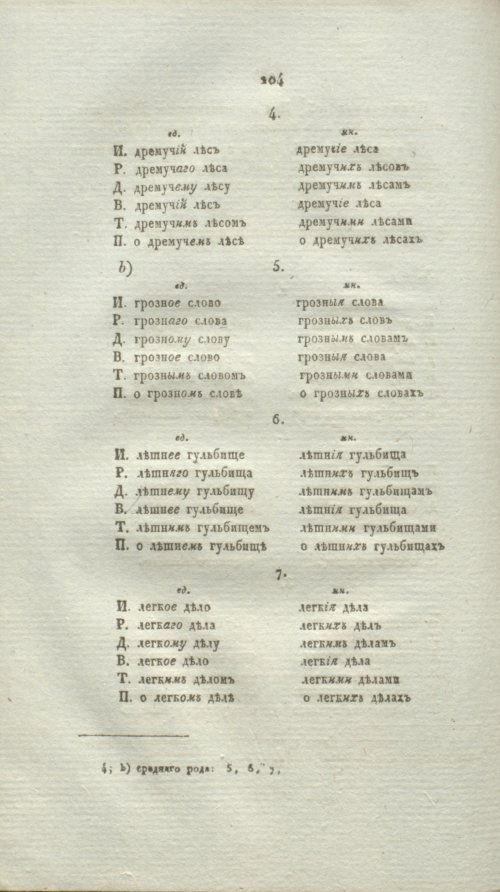 Страница 226