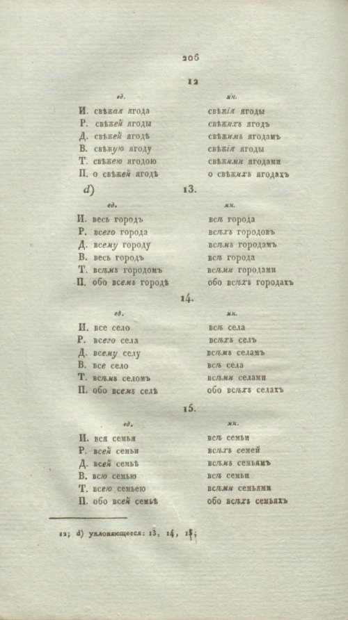 Страница 228