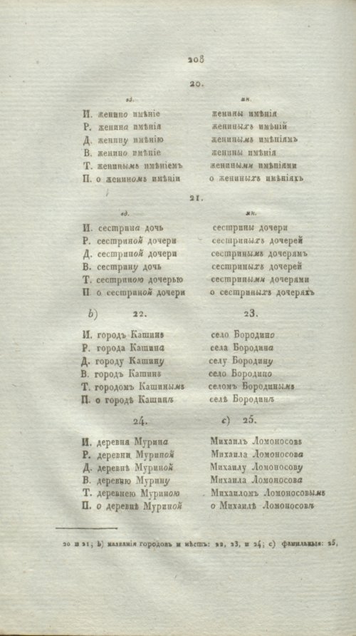 Страница 230