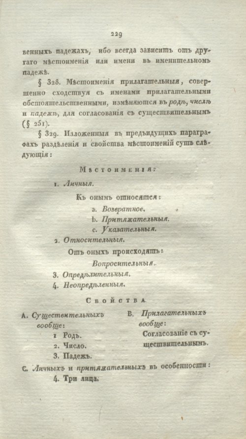 Страница 251