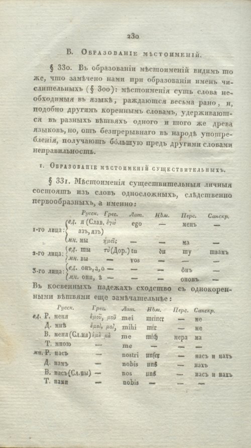 Страница 252
