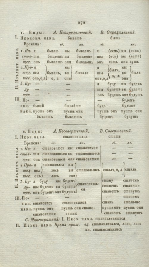 Страница 297