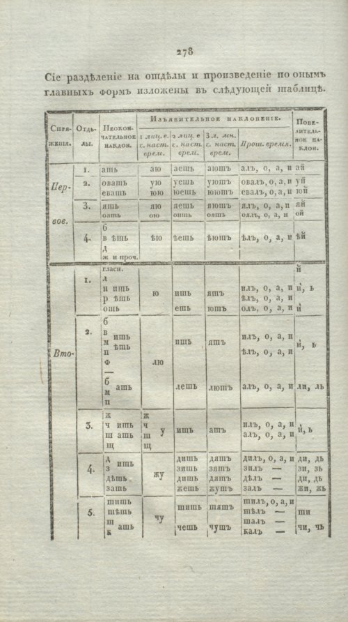 Страница 303