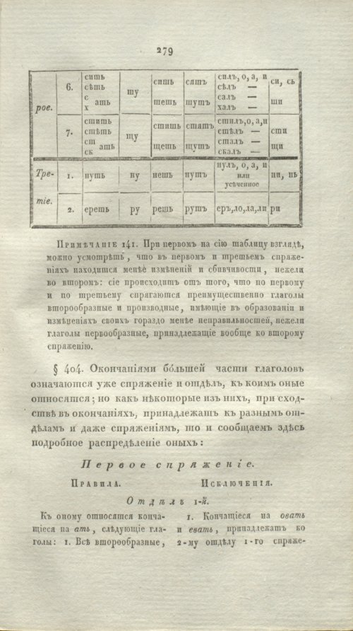 Страница 304