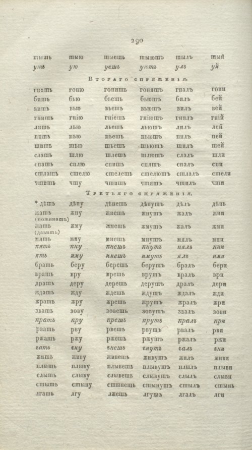 Страница 315
