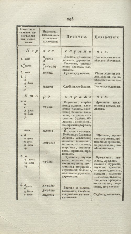 Страница 321