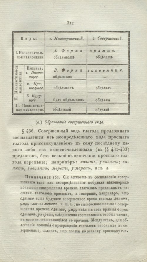 Страница 336