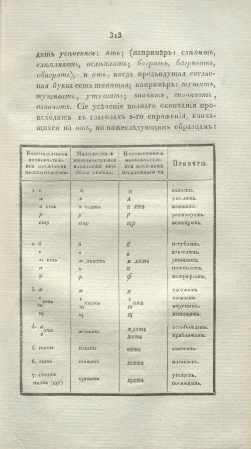 Страница 338