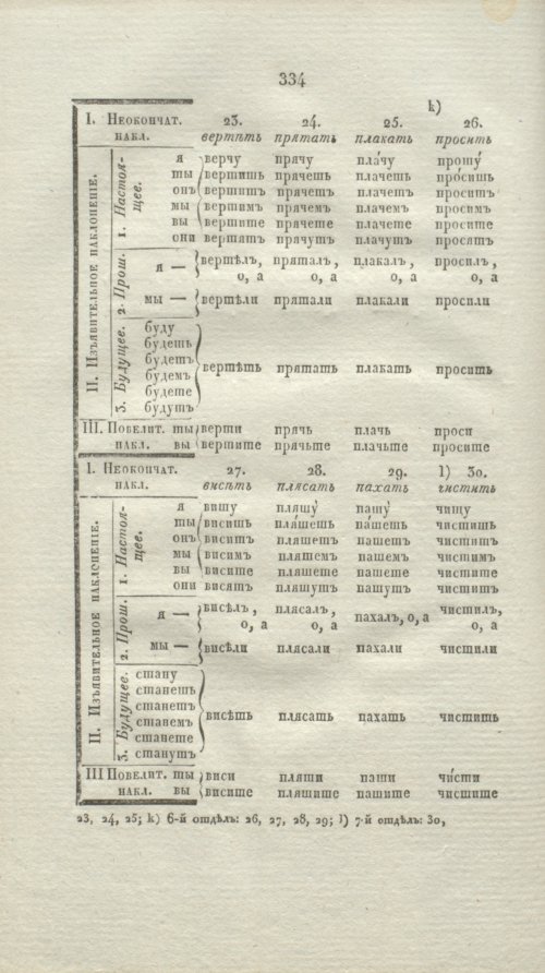 Страница 359