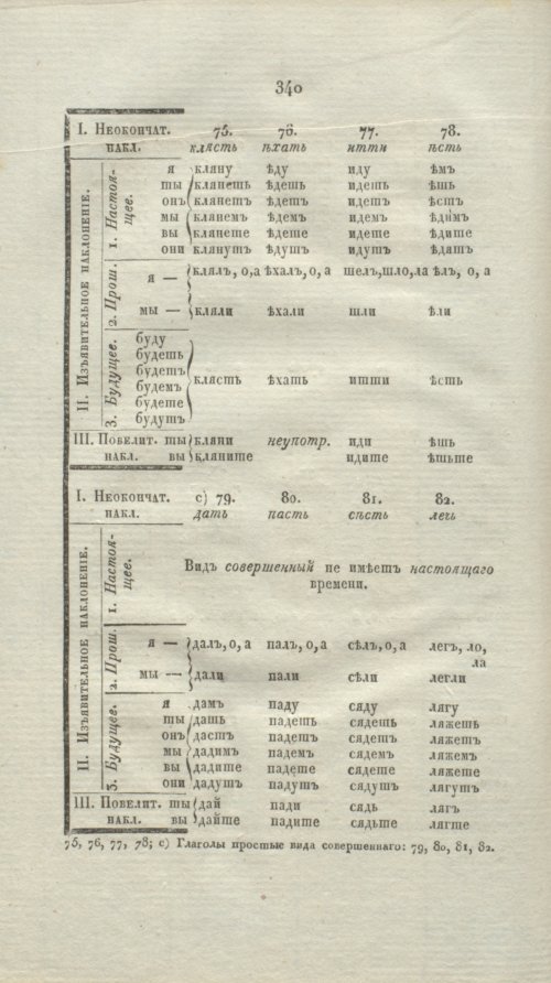 Страница 365