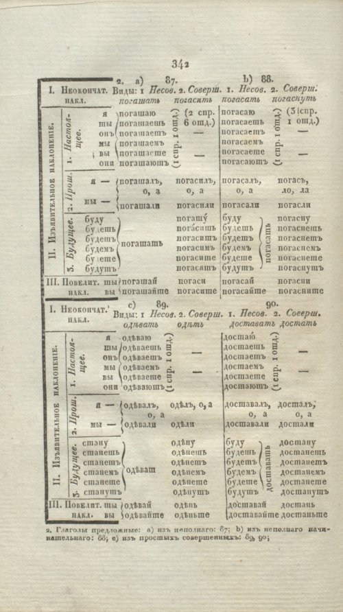 Страница 367
