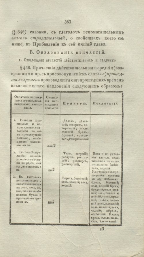 Страница 378