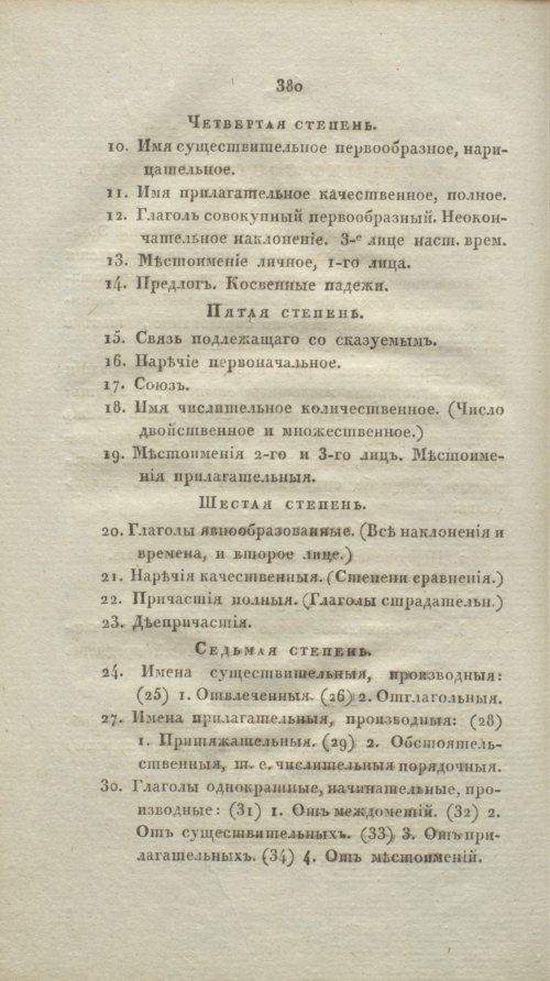 Страница 405