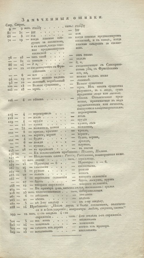 Страница 412