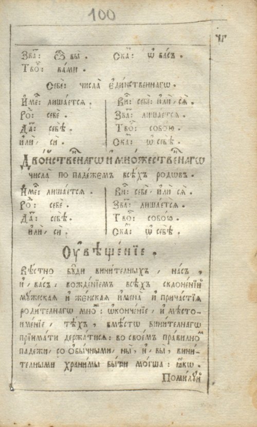 Страница 201