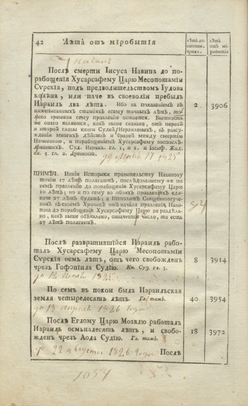 Страница 44