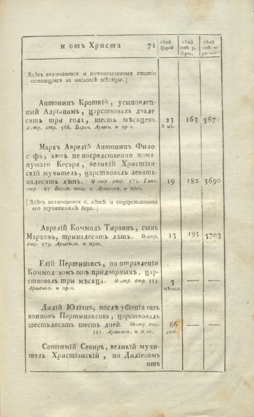 Страница 73