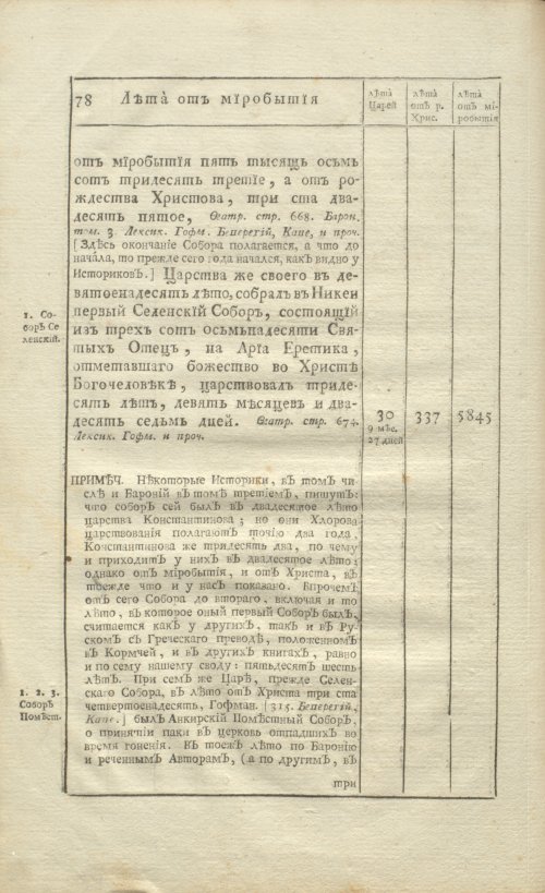 Страница 80