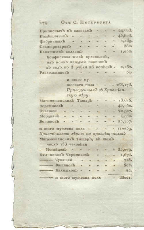 Страница 190