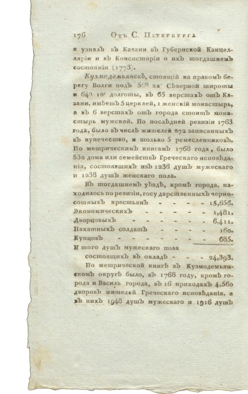 Страница 192