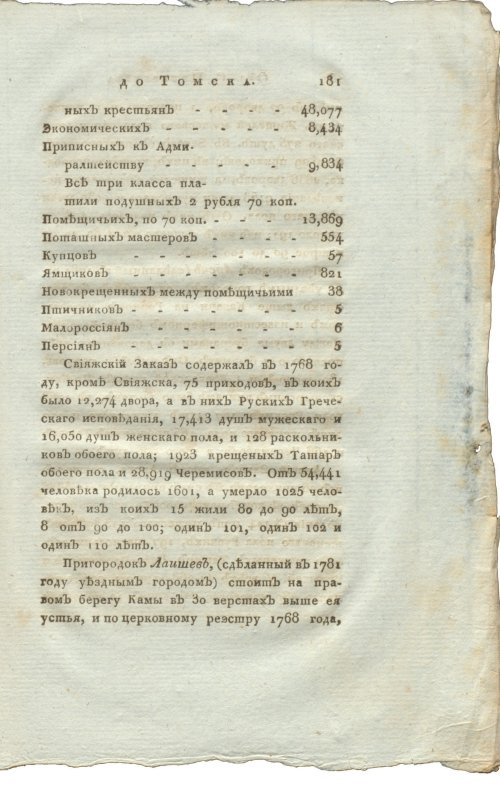 Страница 197