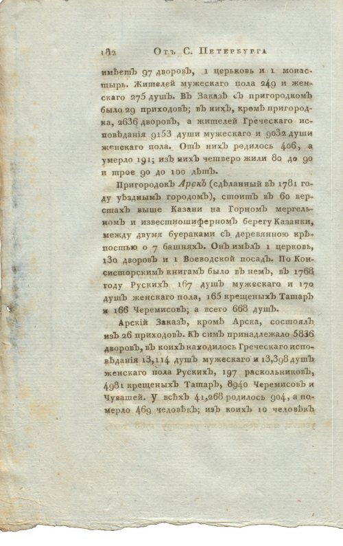 Страница 198