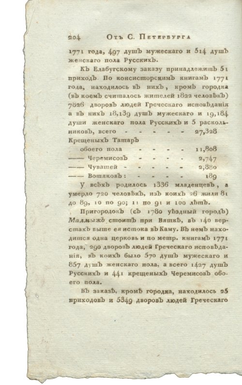 Страница 220